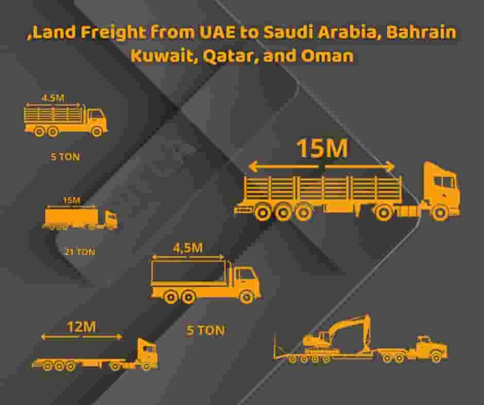 Land Freight from UAE