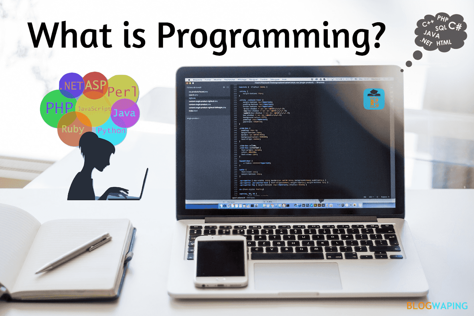 Programming Online Courses