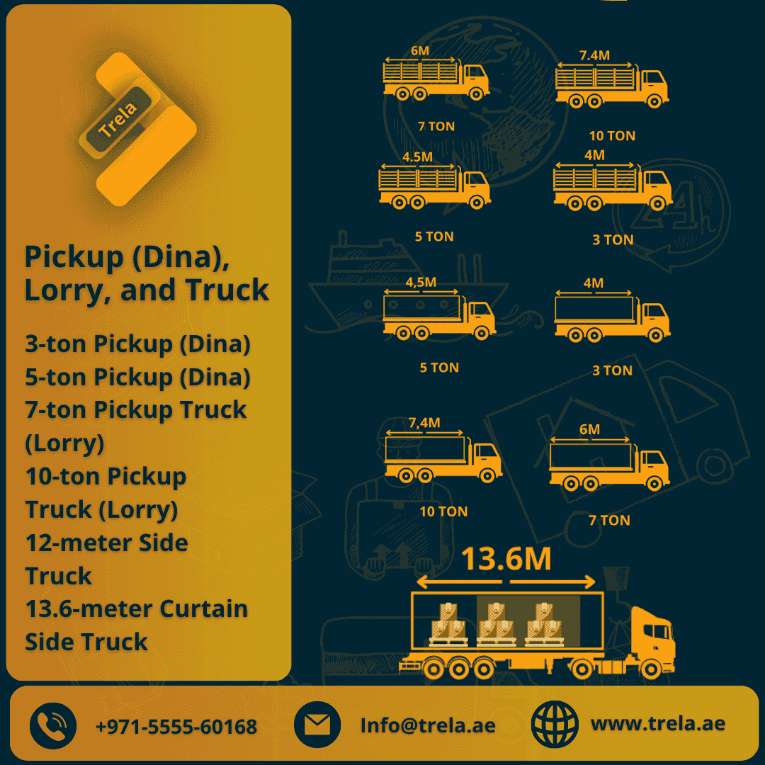 خدمات الشحن البري من الامارات الى السعودية