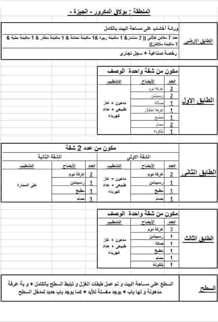 عقار للبيع فى بولاق الدكرور