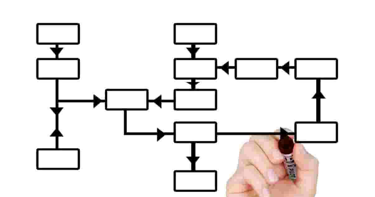I am looking for a business administration job