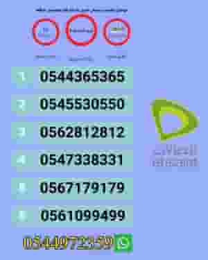 Buy Etisalat VIP Numbers Now | Unique Numbers for Sale