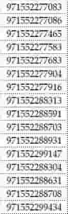 Special numbers for sale