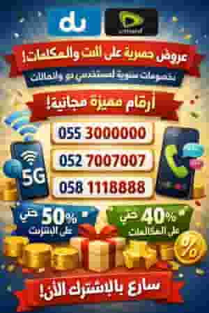 Annual discounts for all Internet and call users