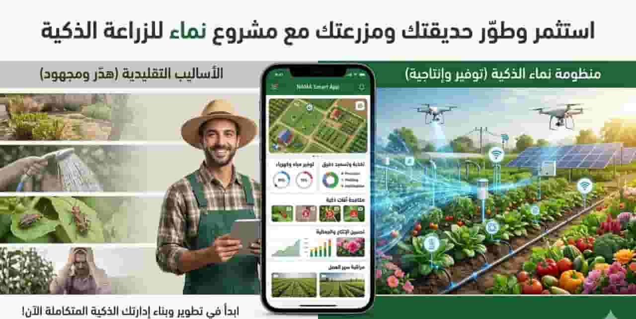 Maintenance and development of your home garden and farm