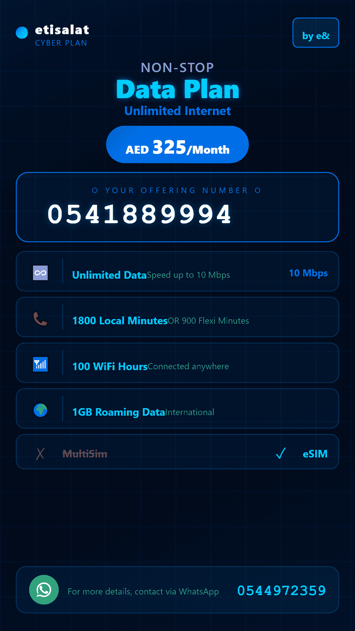 UAE VIP Numbers for Sale | Premium & Distinctive Options