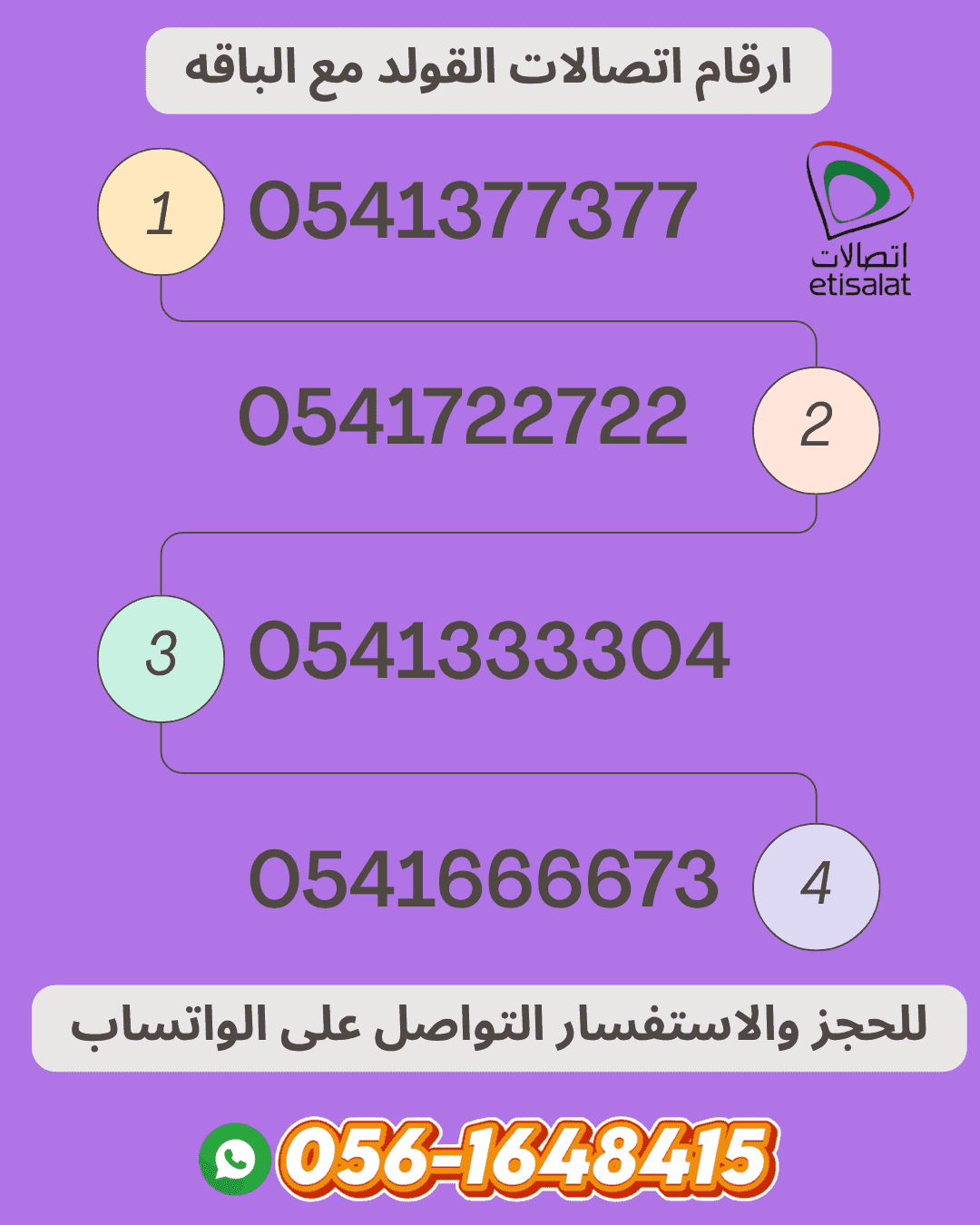 Distinctive VIP Numbers UAE | Fancy & Special