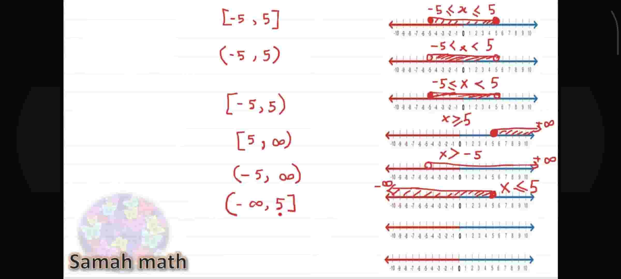 Male and female teachers