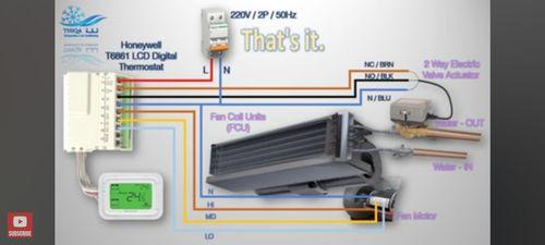 Air conditioning maintenance 