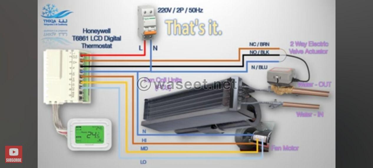 Air conditioning maintenance  0