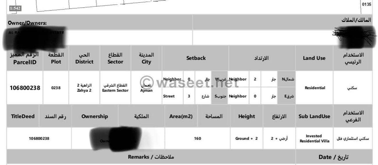 قطعتين أرض تاون هاوس في الزاهية سكوير 1