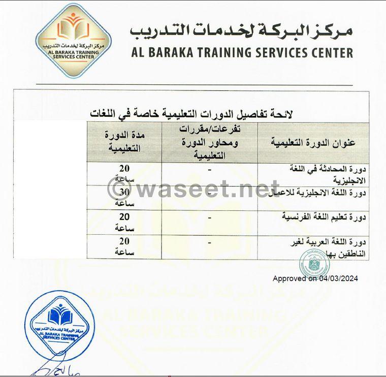 Al Baraka Institute for Educational and Training Services 5