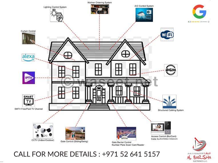 Specialists in home automation 0