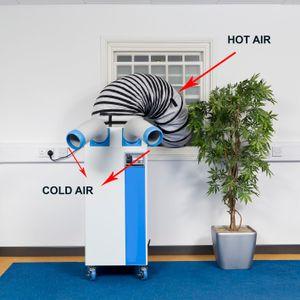 Portable Industrial Air Conditioners 