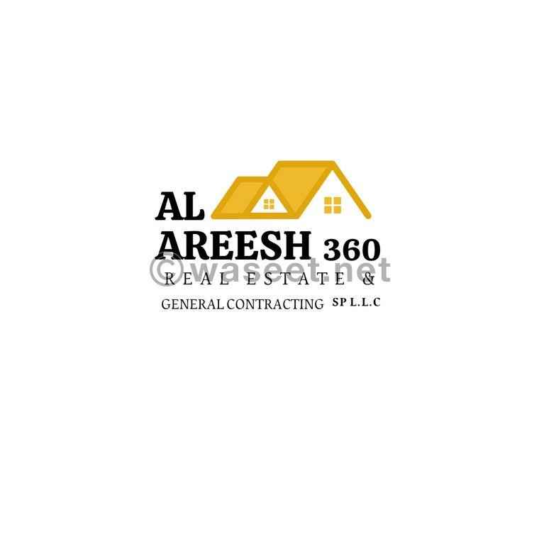 Building for sale in Al Khalidiyah  1