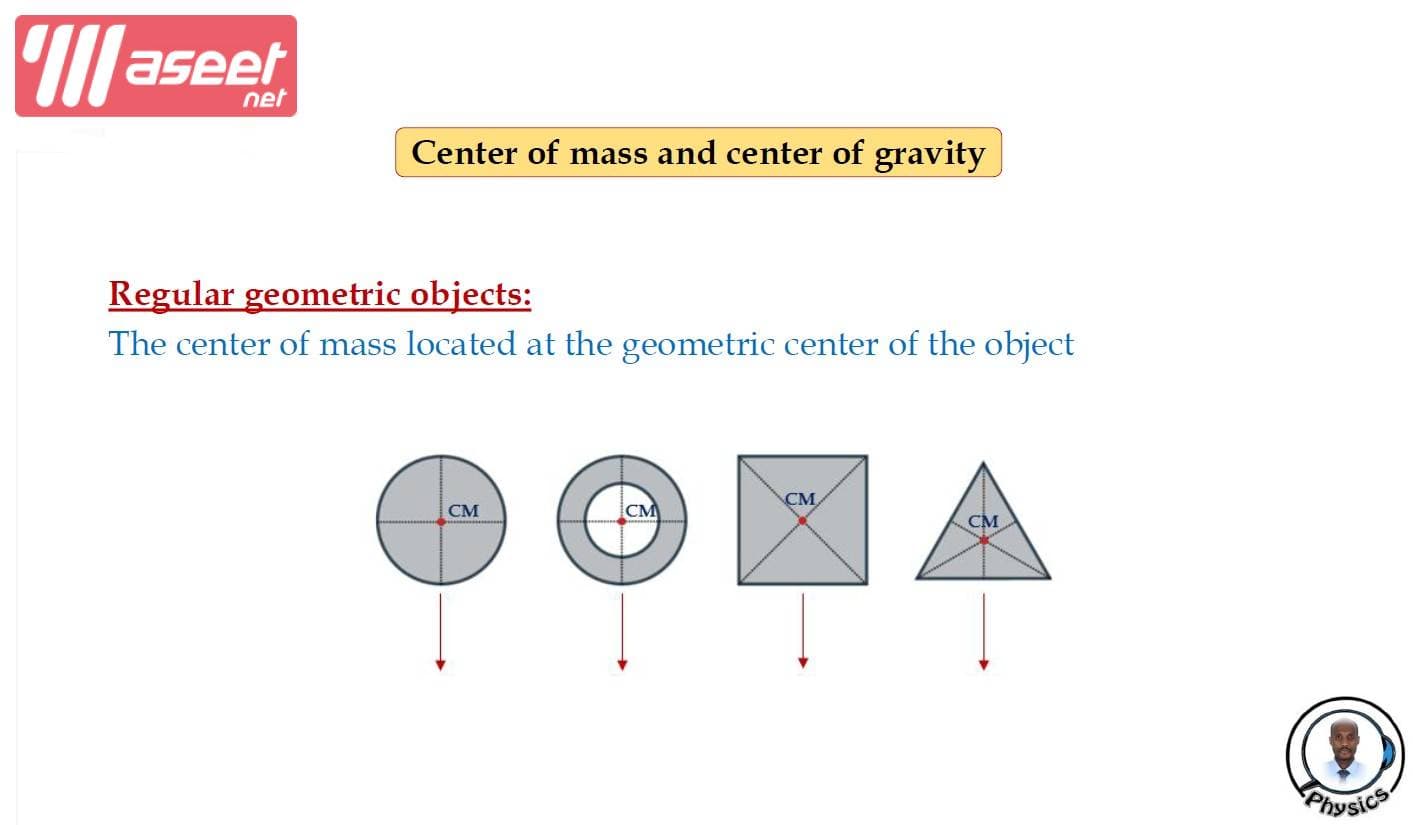 Advanced physics teaching 1