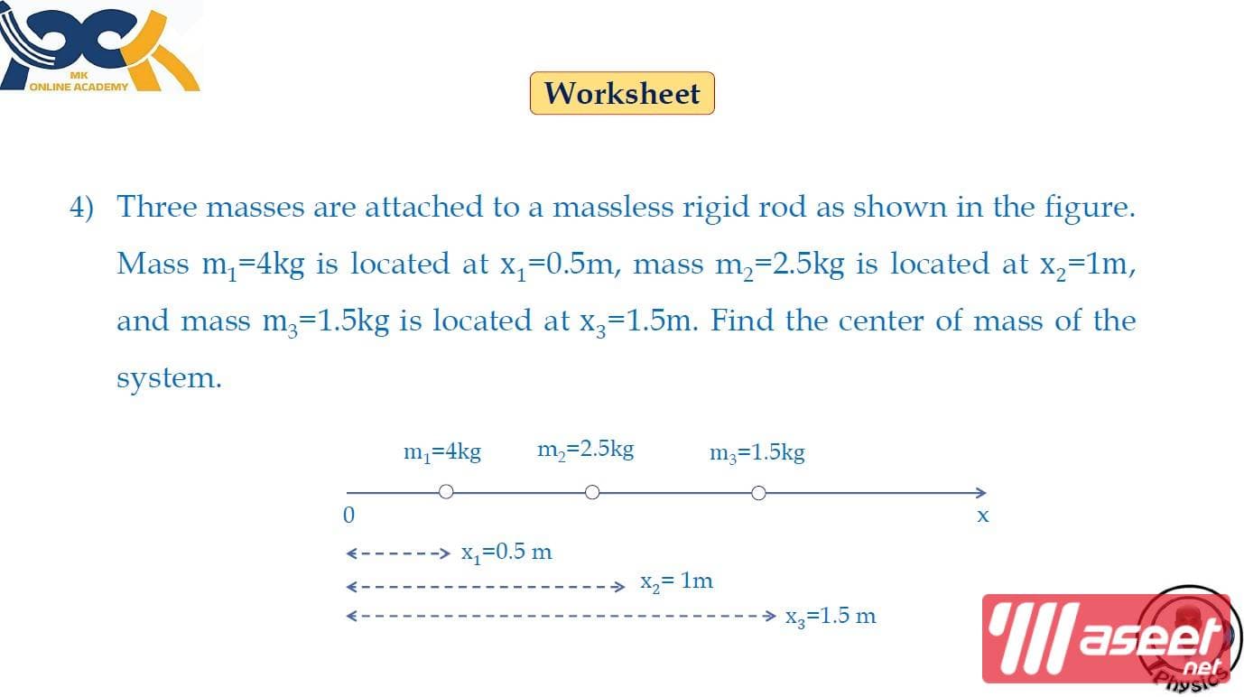 Advanced physics teaching 3