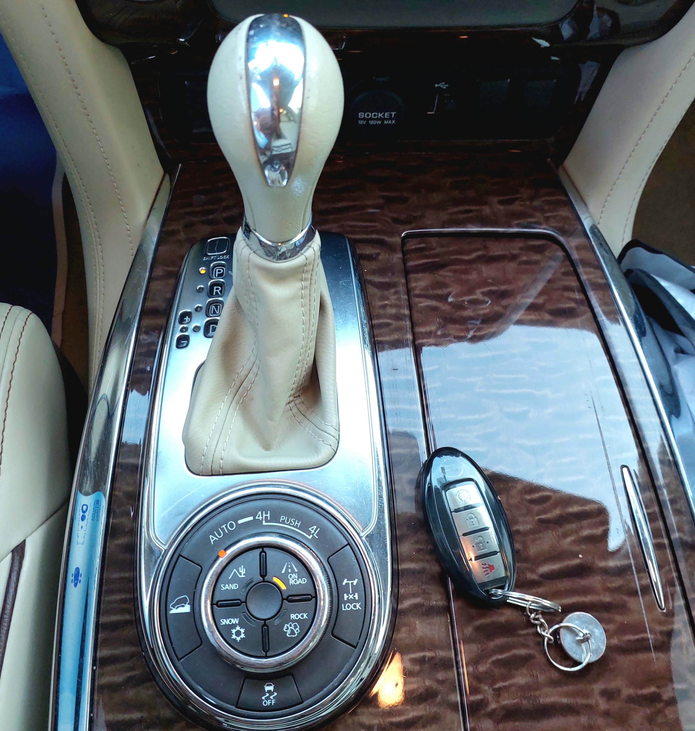 Nissan Patrol Titanium 2019 