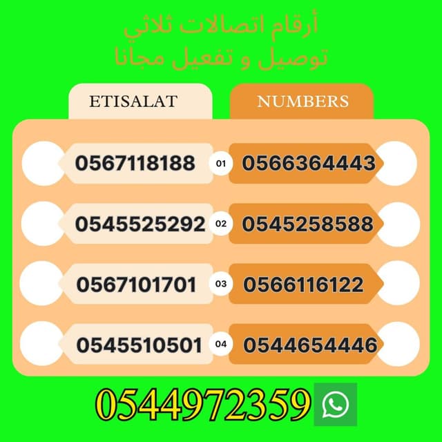 أرقام اتصالات مميزة مع الباقه