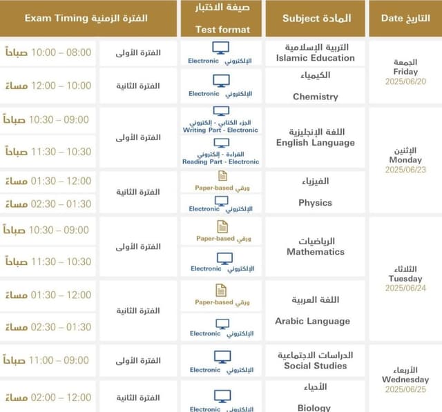 مدرس رياضيات وفيزياء