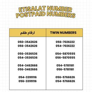 Kit call numbers 