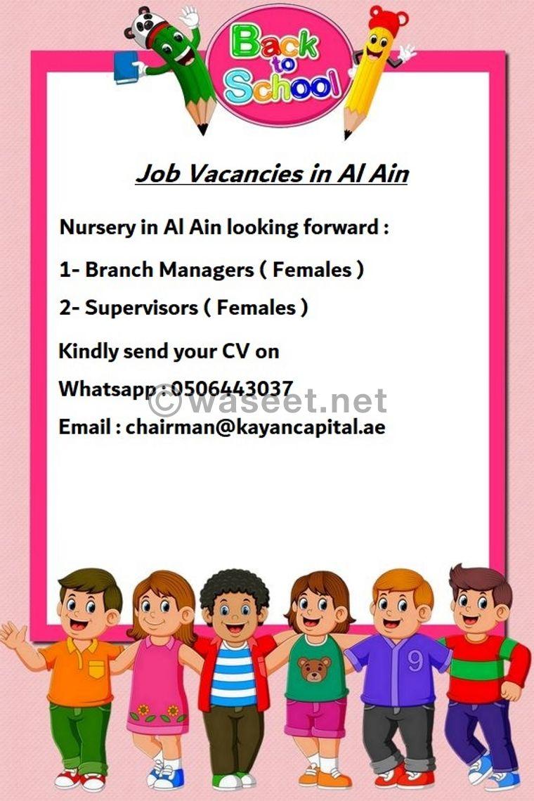 Nursery job vacancies 0