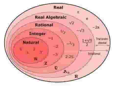 Math teacher Math teacher