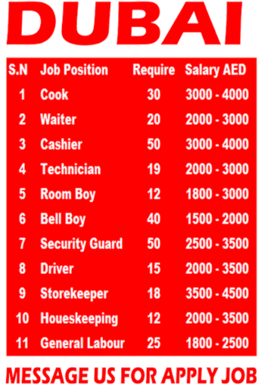 Required to work Required to work