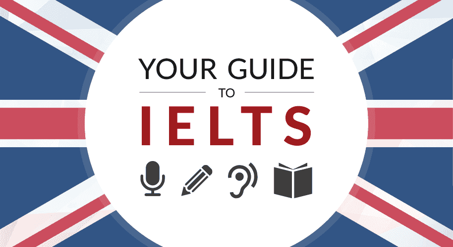 IELTS Preparation Course IELTS Preparation Course