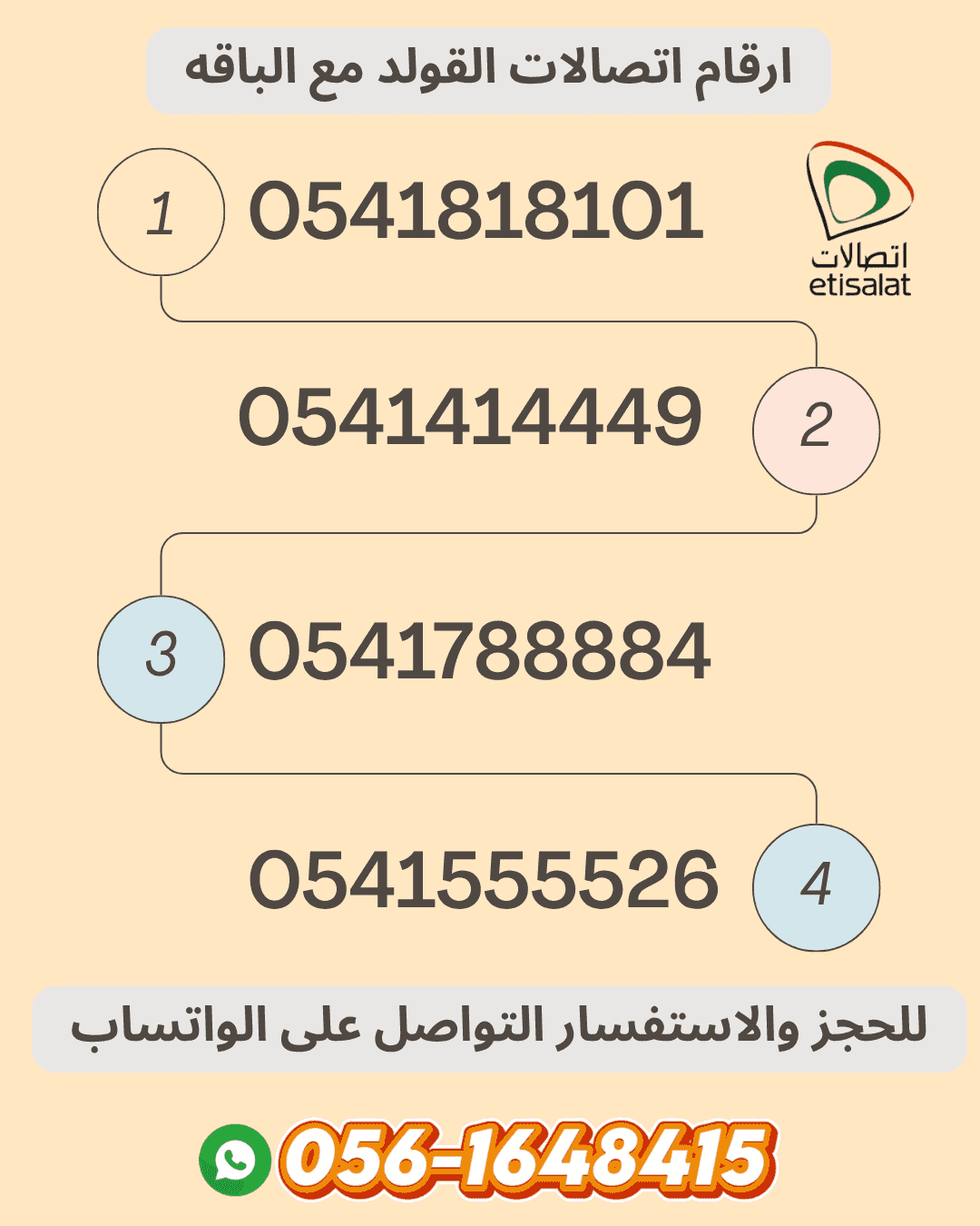 أرقام فضية في الإمارات | خيارات خاصة ومتميزة أرقام فضية في الإمارات | خيارات خاصة ومتميزة
